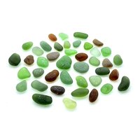 ships from Canada to USA