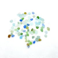 popular craft supply Canada