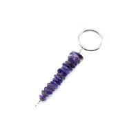 birthstone chakra present