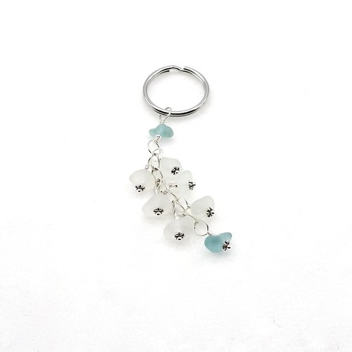 aqua blue accents top and bottom
